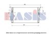 AKS DASIS 490013N Radiator, engine cooling